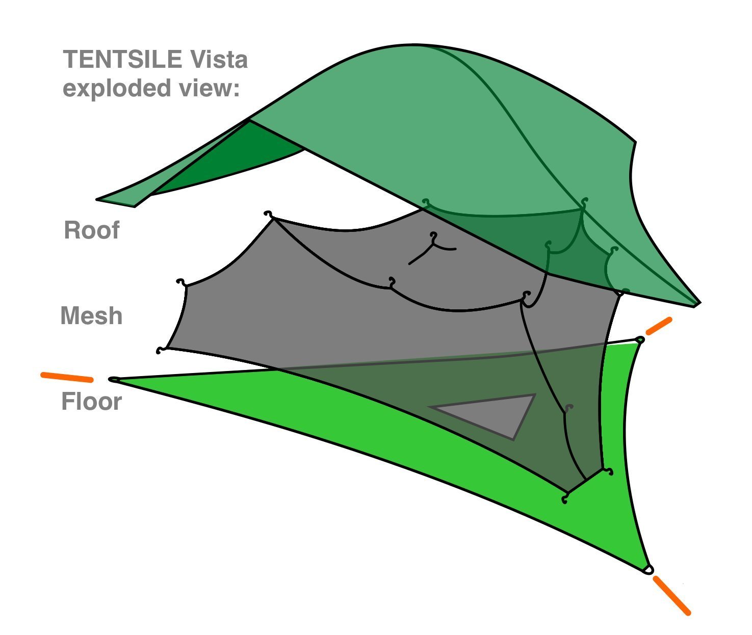 An exploded view of the tentsile vista